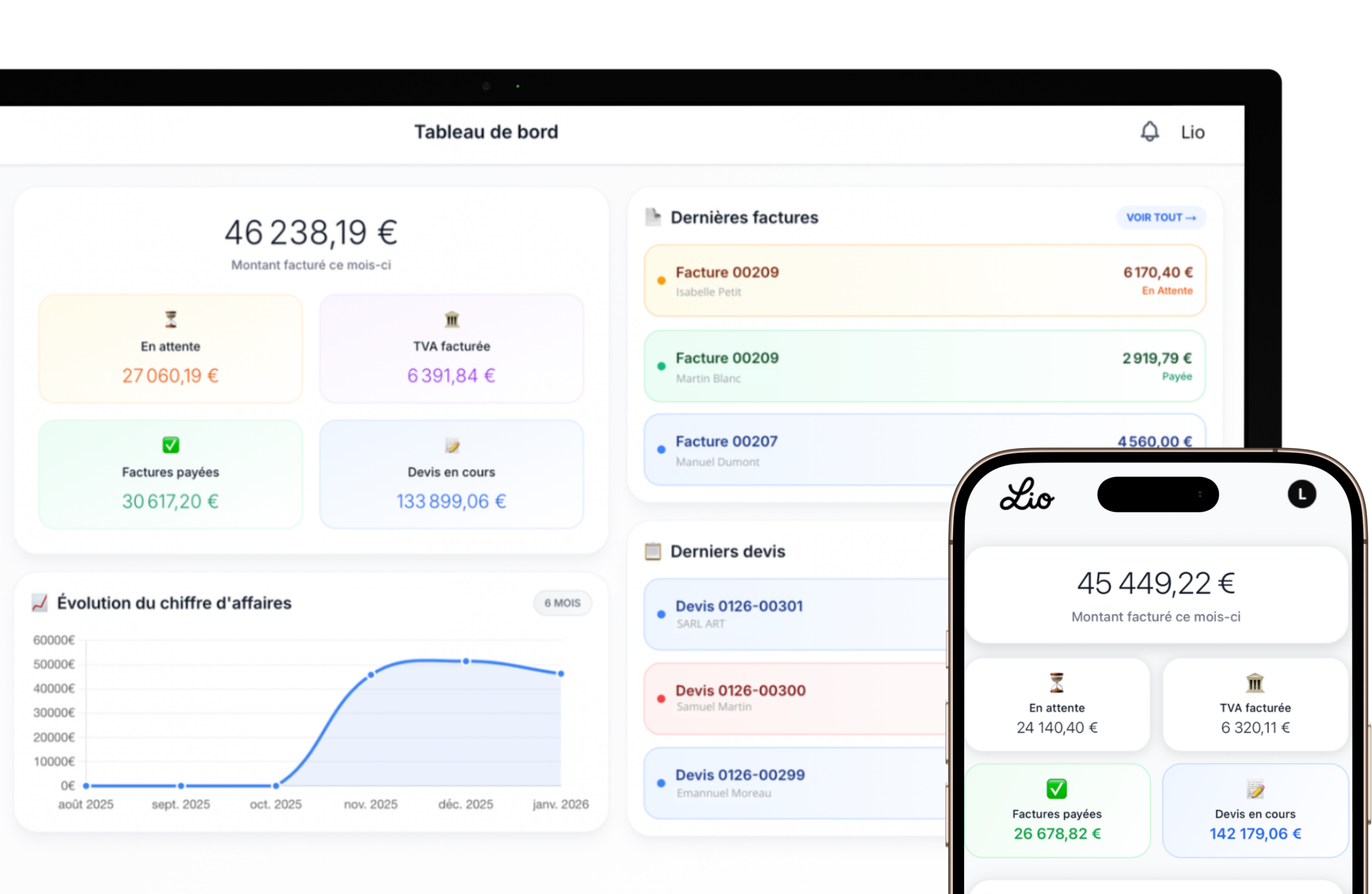 Dashboard Lio - Suivi de la TVA, trésorerie et pilotage d'activité en temps réel